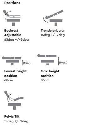 Repos Procedure Couch - Image 3
