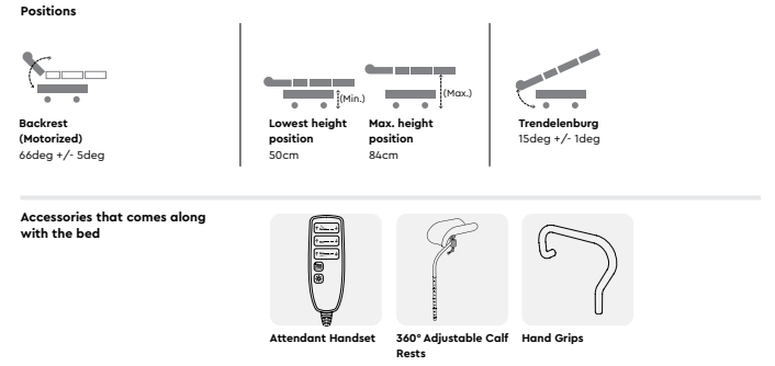 Solace LDRP Bed - Image 3