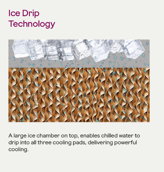 Inverter 67 Litre Desert Air Cooler Dark Grey - Image 6