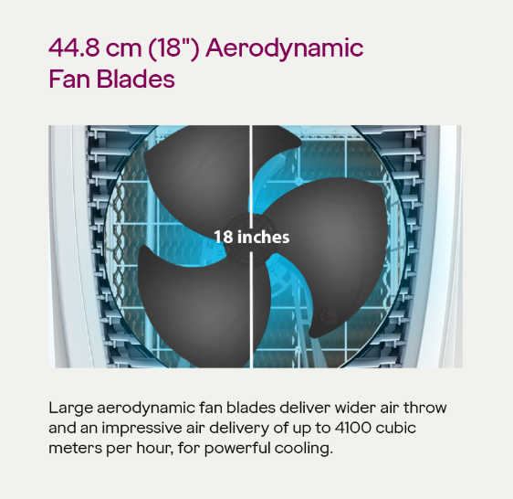 Inverter 67 Litre Desert Air Cooler Dark Grey - Image 7