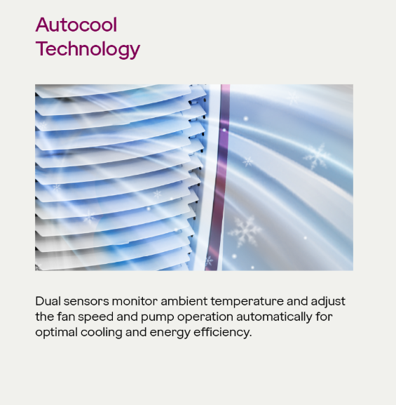 Inverter 87 Litre Desert Air Cooler Wine Red - Image 4