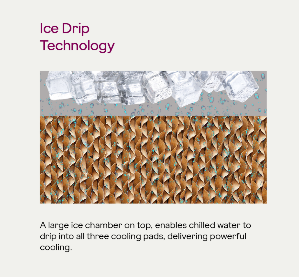 Inverter 87 Litre Desert Air Cooler Wine Red - Image 6