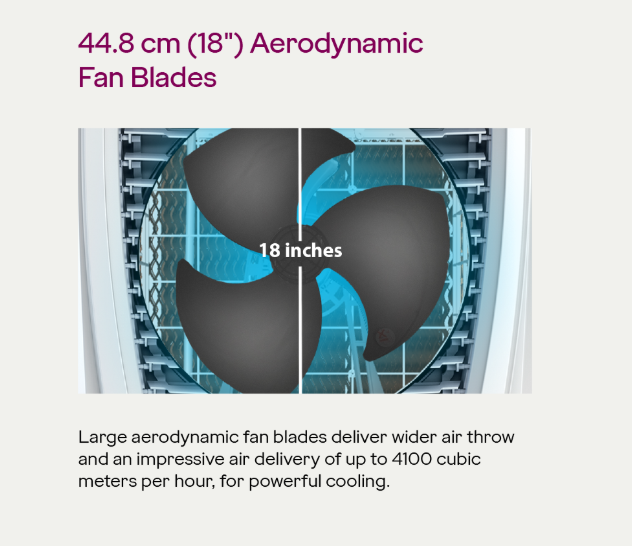 Electronic 67 Litre Desert Air Cooler Dark Grey - Image 5
