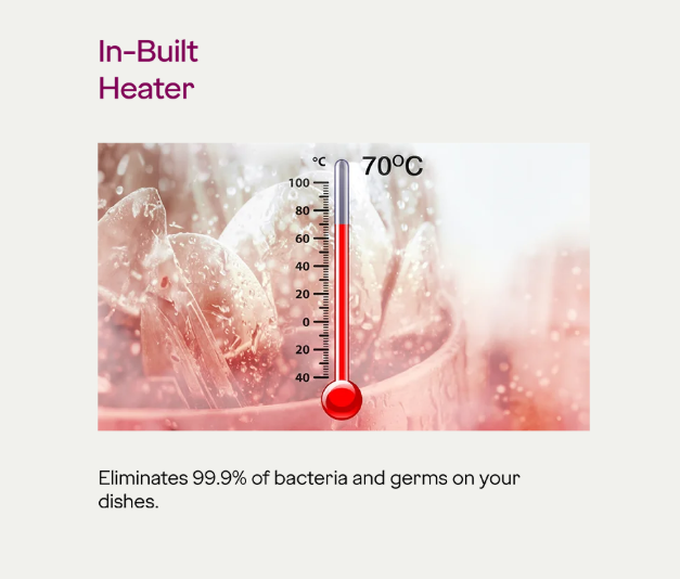 Dishwashers 8 Place Settings A A+ Counter-Top Dishwasher Silky Silver - Image 5